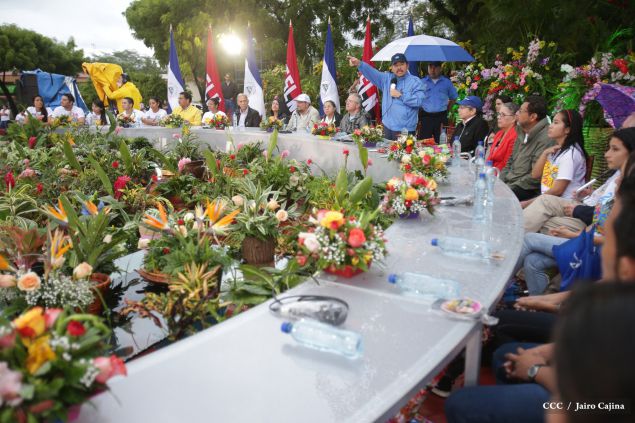 VI Congreso Sandinista Nacional “Comandante Tomás Borge Martínez”