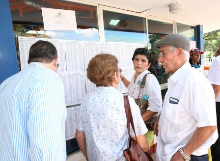 Nicaragua reafirma su camino de paz y democracia en Elecciones Municipales 2017