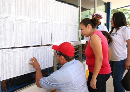 Nicaragua reafirma su camino de paz y democracia en Elecciones Municipales 2017