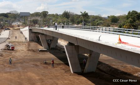 Paso a Desnivel de El 7 Sur