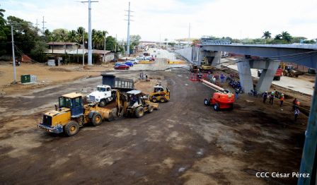 Paso a Desnivel de El 7 Sur