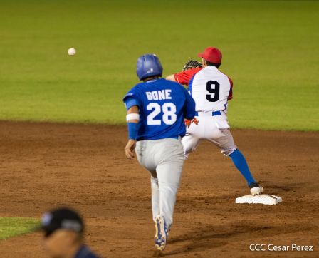 ¡Nicaragua consigue su pase al mundial Sub 23!