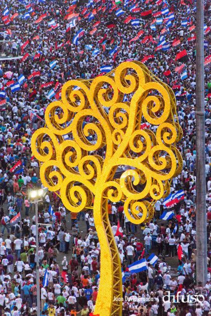 35 Aniversario del Triunfo de la Revolución Popular Sandinista (FOTOS AEREAS)