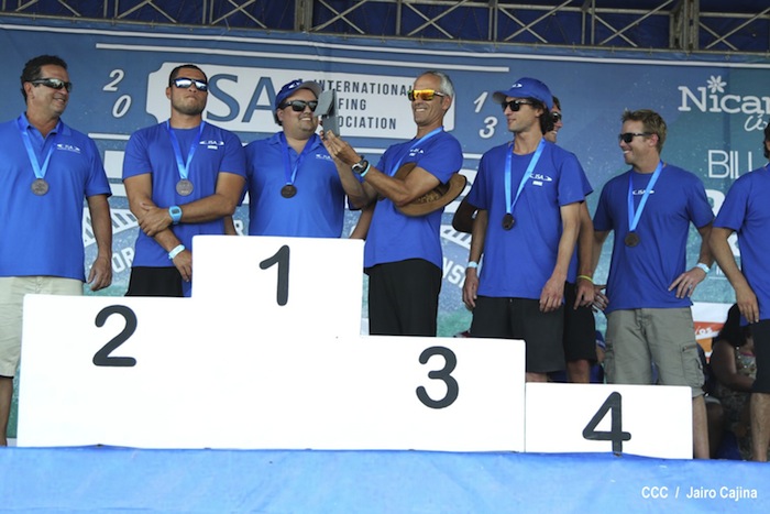 Final Mundial Surf Junio en Playa Jiquiliste