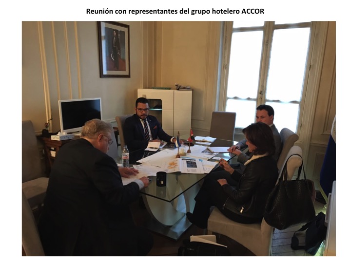Inversiones