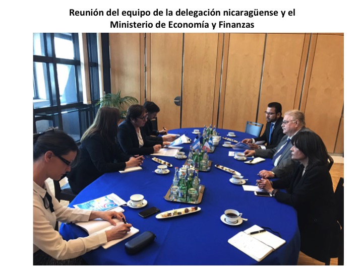 Inversiones