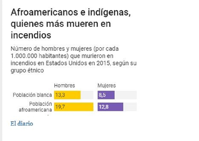 INFO