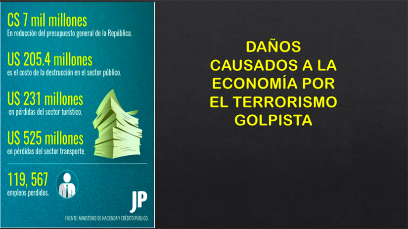 daños