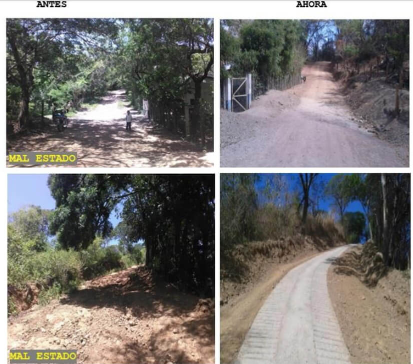 proyectos