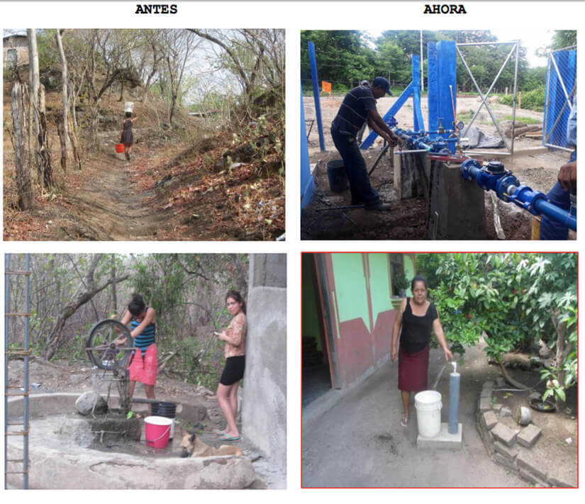 proyectos