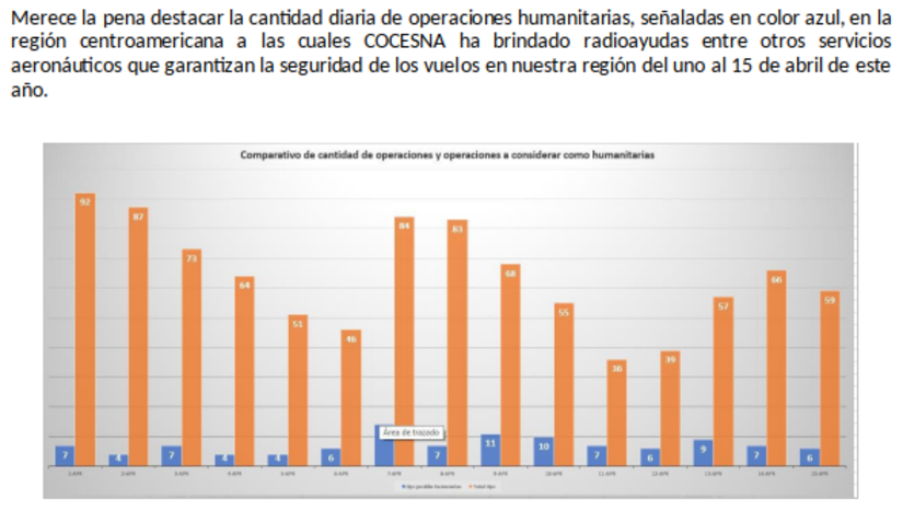INFORME-SICA-COVID