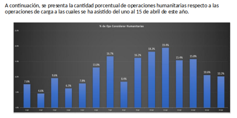 INFORME-SICA-COVID