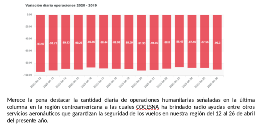 informe-sica-covid