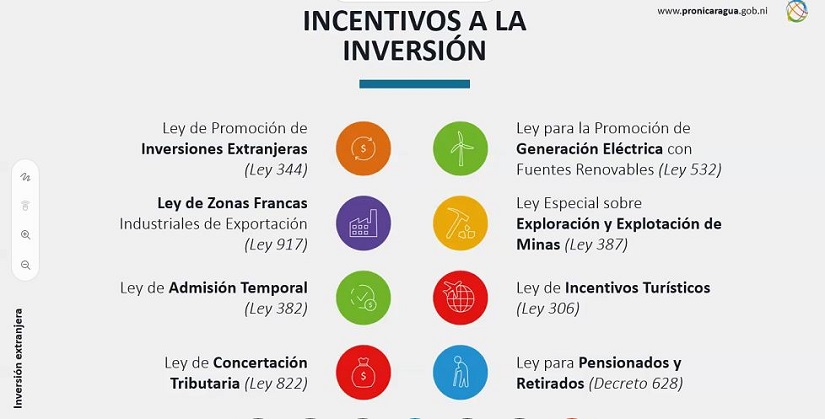 INVERSION3