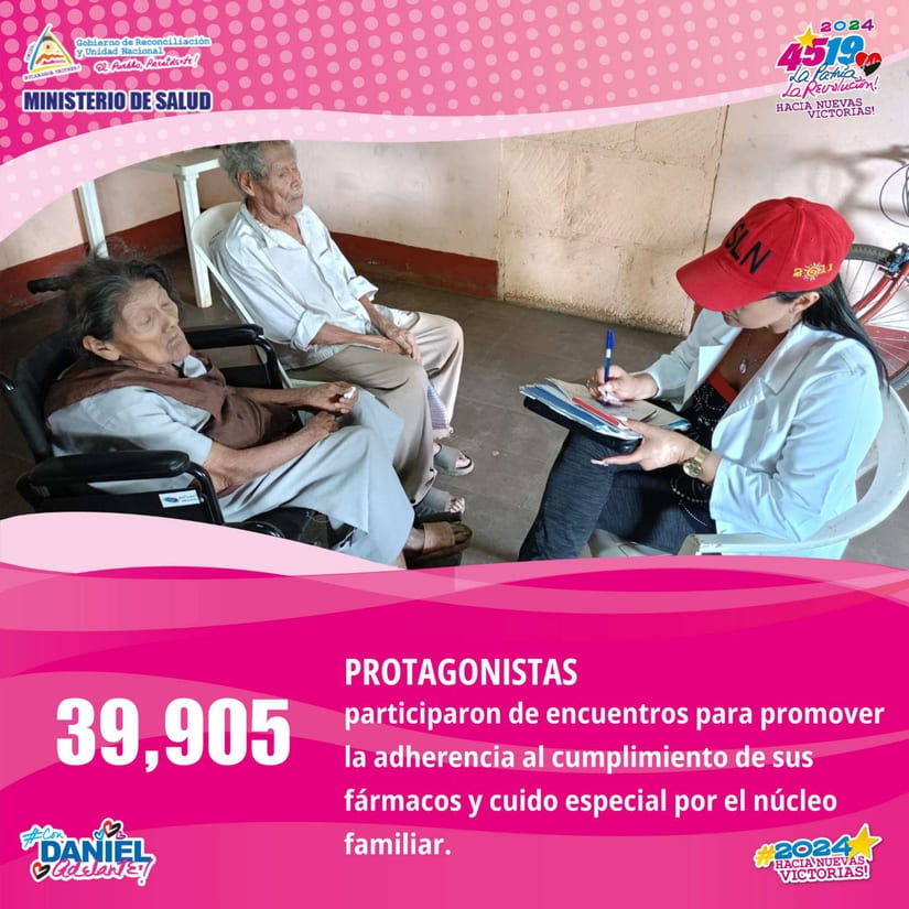 galeria