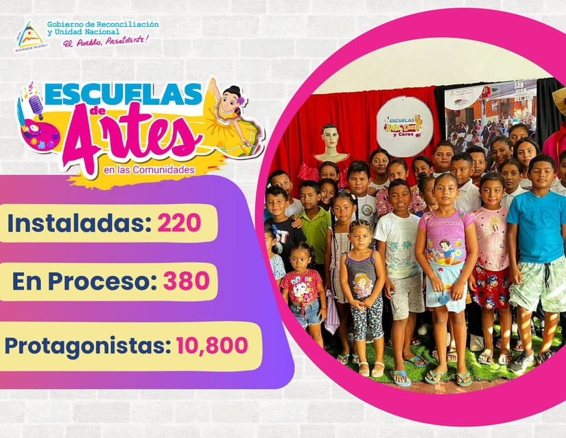 ESCUELAS