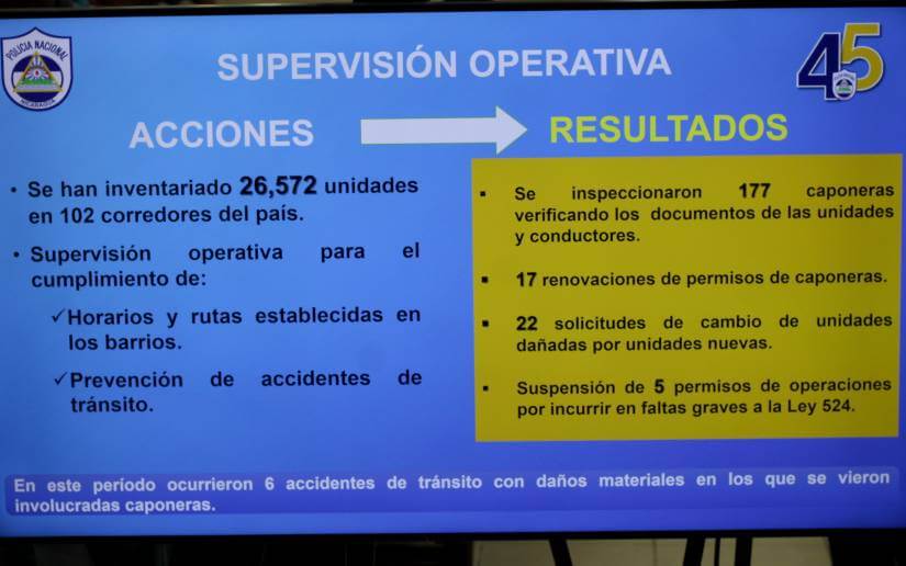 INFORME
