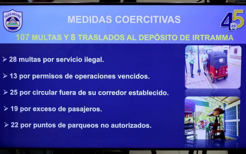 INFORME