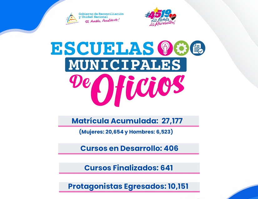 ESCUELA