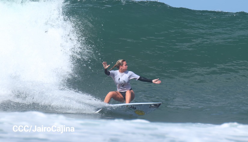 SURF