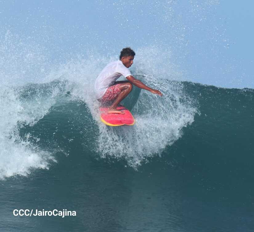 SURF