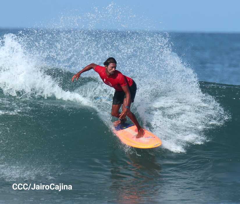 SURF