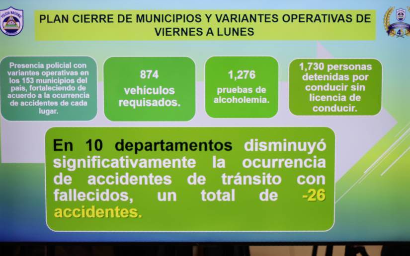 POLICIA7