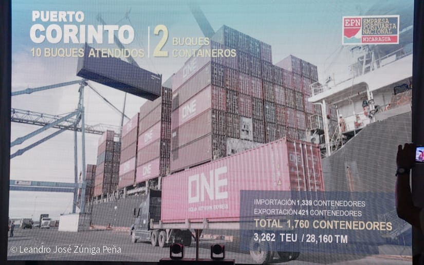 PUERTOS1
