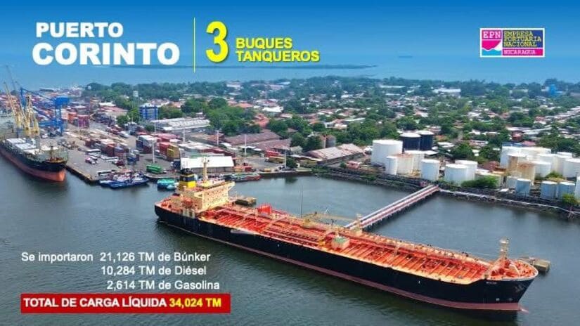 PUERTOS3