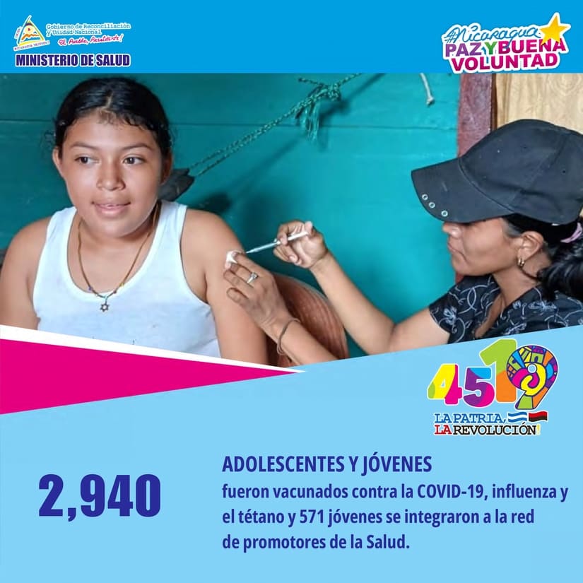 JUVENTUD