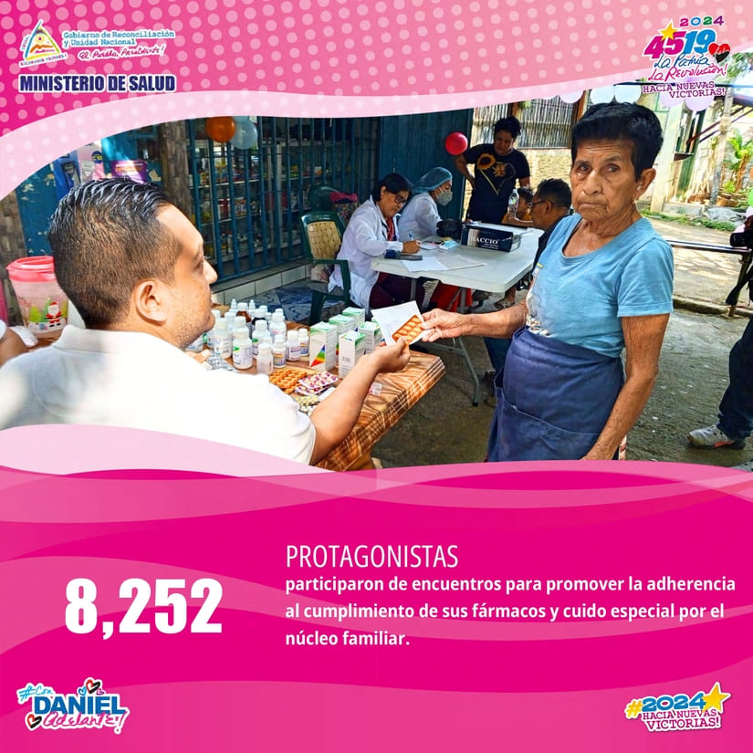 ADULTOS