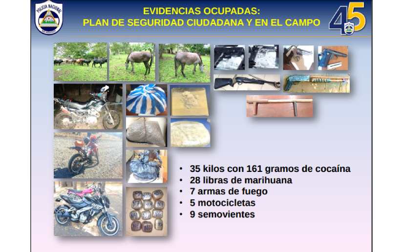 CUADRO
