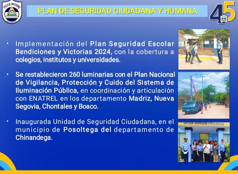 PLANES
