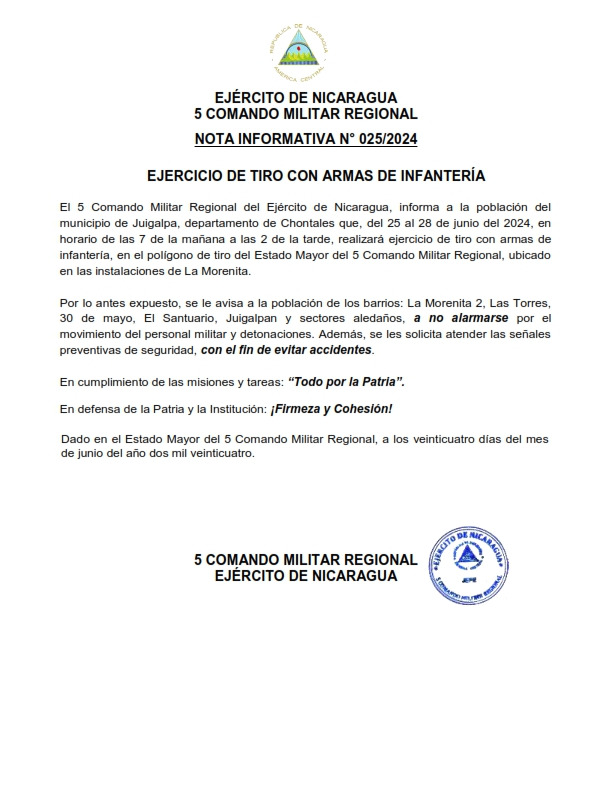 notas