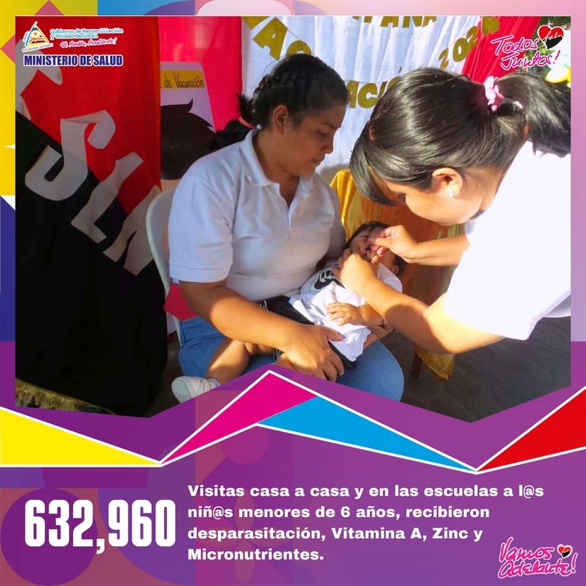 GALERIA