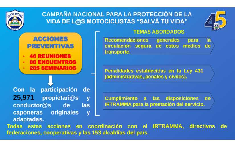 nota