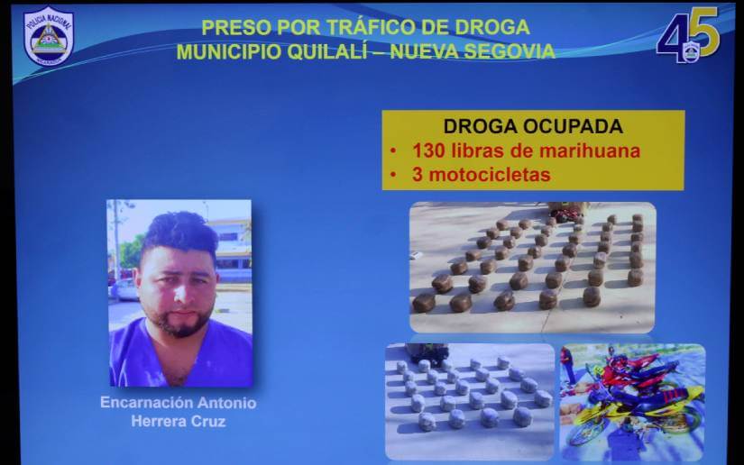 POLICIA