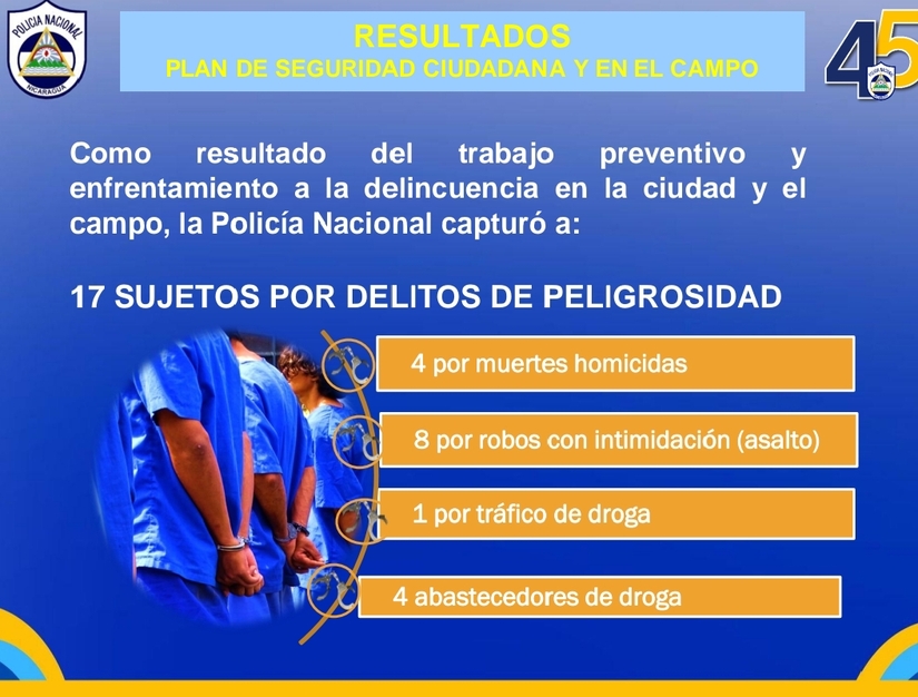 RESULTADO