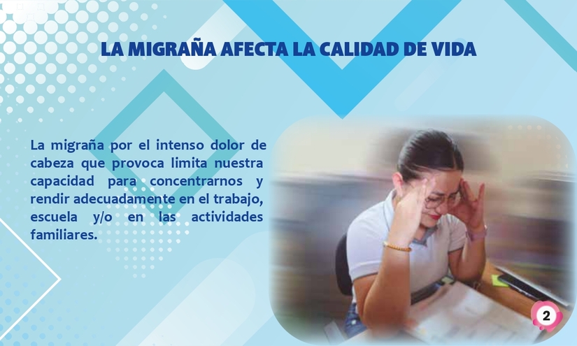 migra