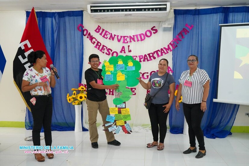 CONGRESO