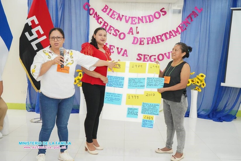 CONGRESO