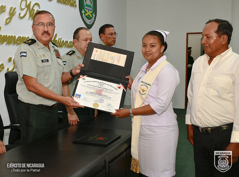 GRADUACIION