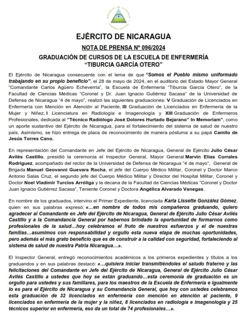 GRADUACIION