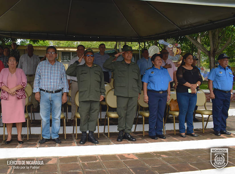 ACTO2