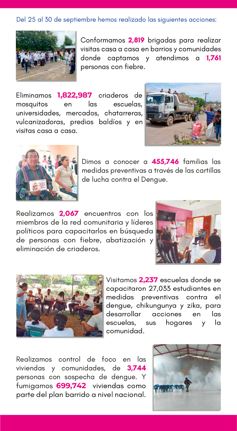 DENGUE-2