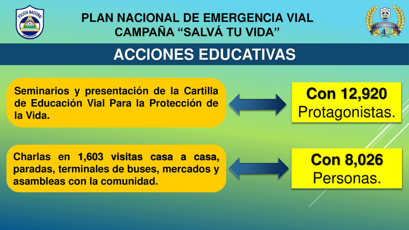VIAL1