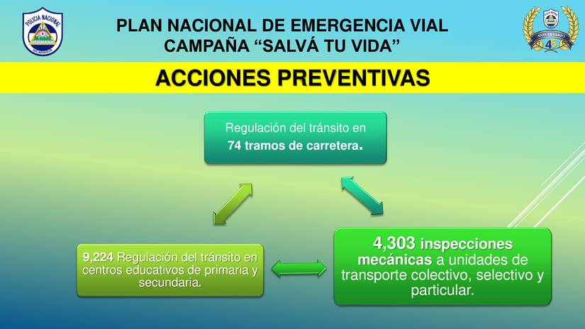 VIAL1