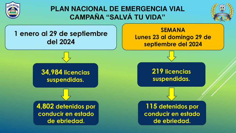 VIAL1