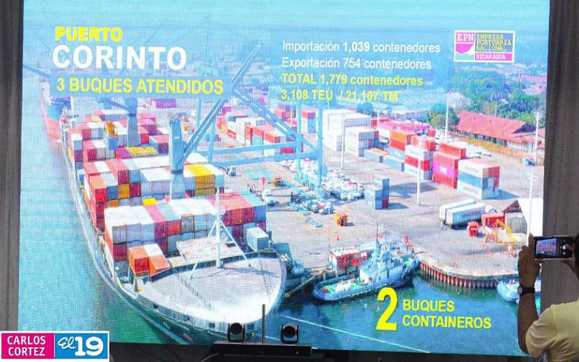 PUERTOS1