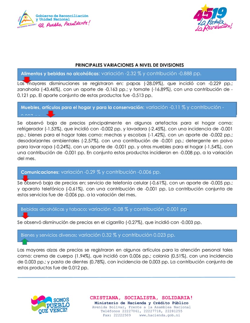 INIDE3